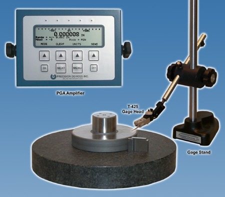 INDI-AC Dimensional Gaging System